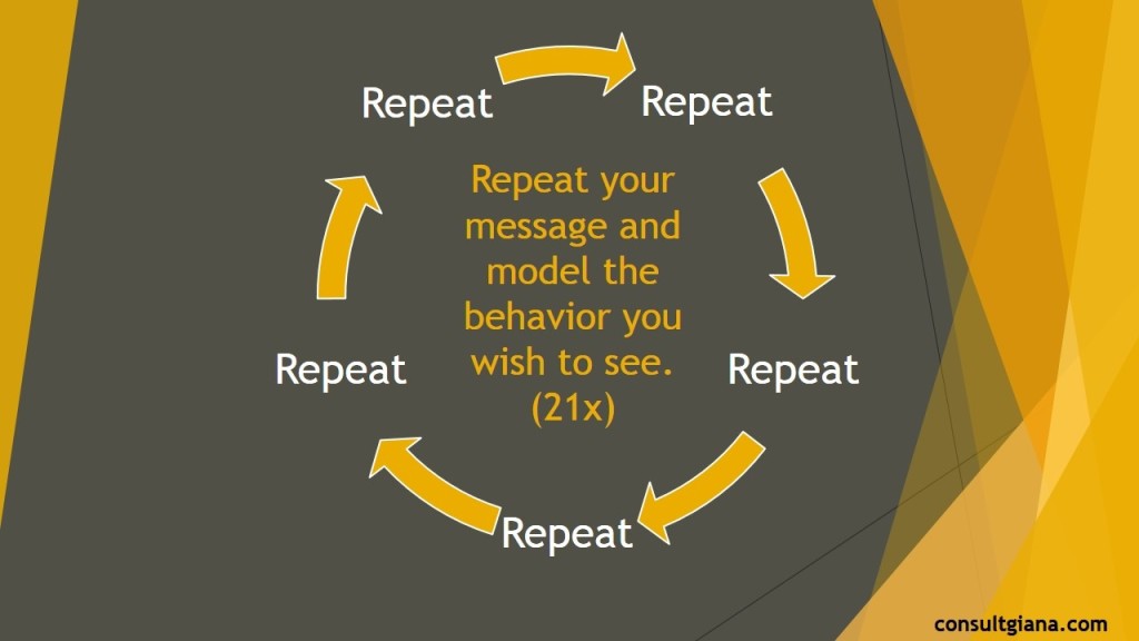 Repeat The Message
